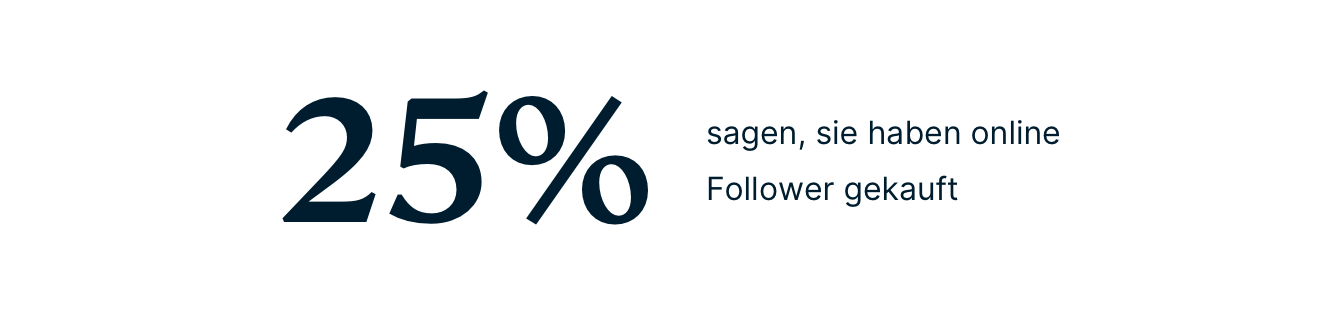 Gen Z Buy Followers Stat DE