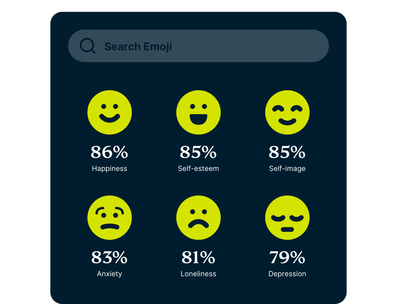 Gen Z Social Media Mental Health Impact