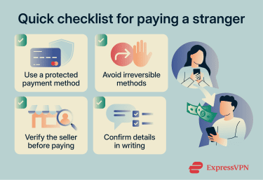 Checklist infographic showing steps for safely paying a stranger online