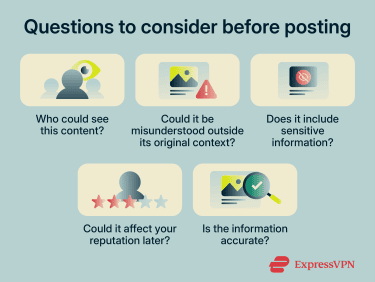 What to review before posting content online.