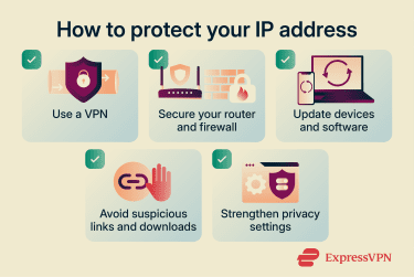 Ways to protect an IP address, including using a VPN, securing hardware, updating software, avoiding links, and adjusting settings.