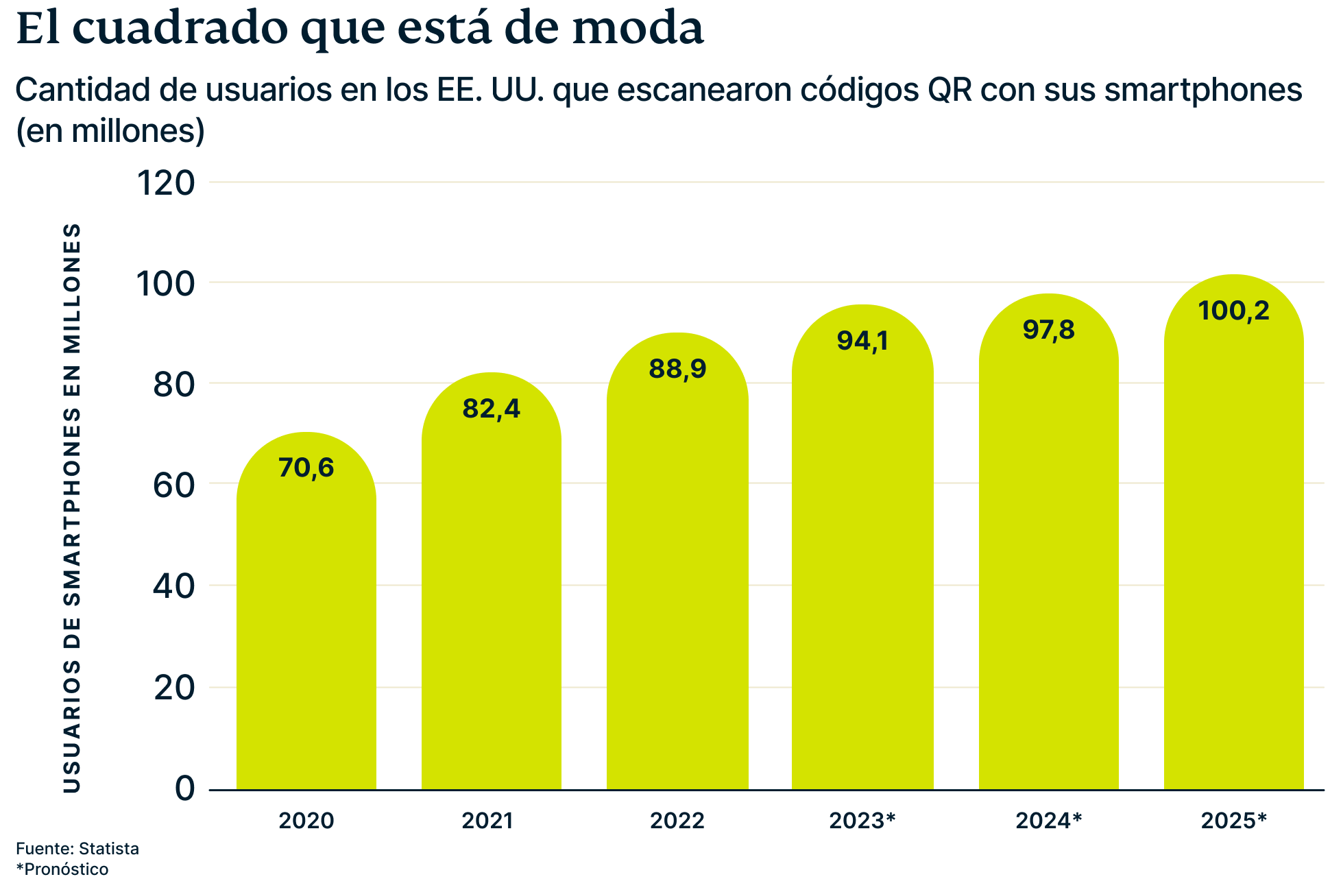Qr Stats 1 6