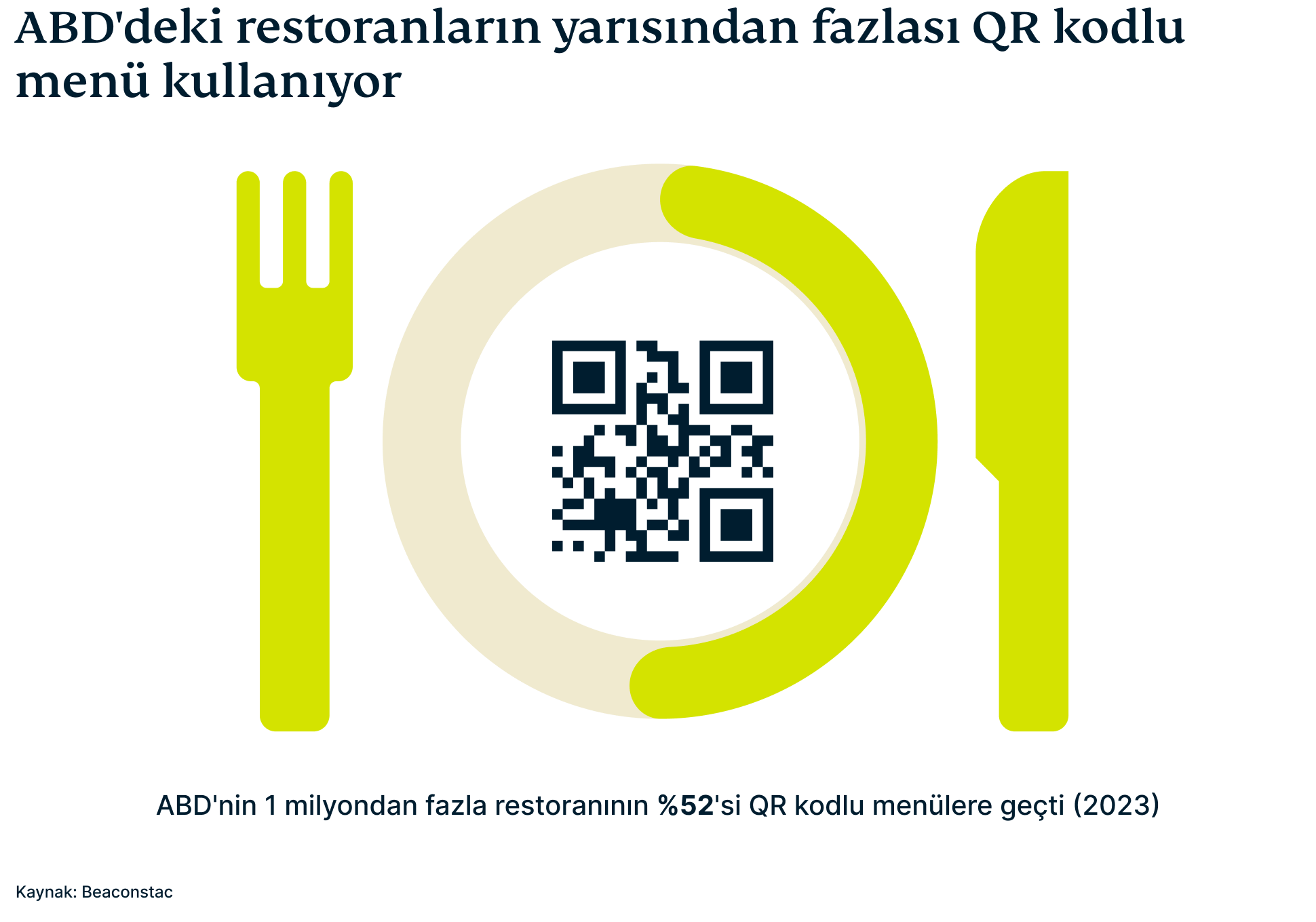Qr Stats 3 1 1