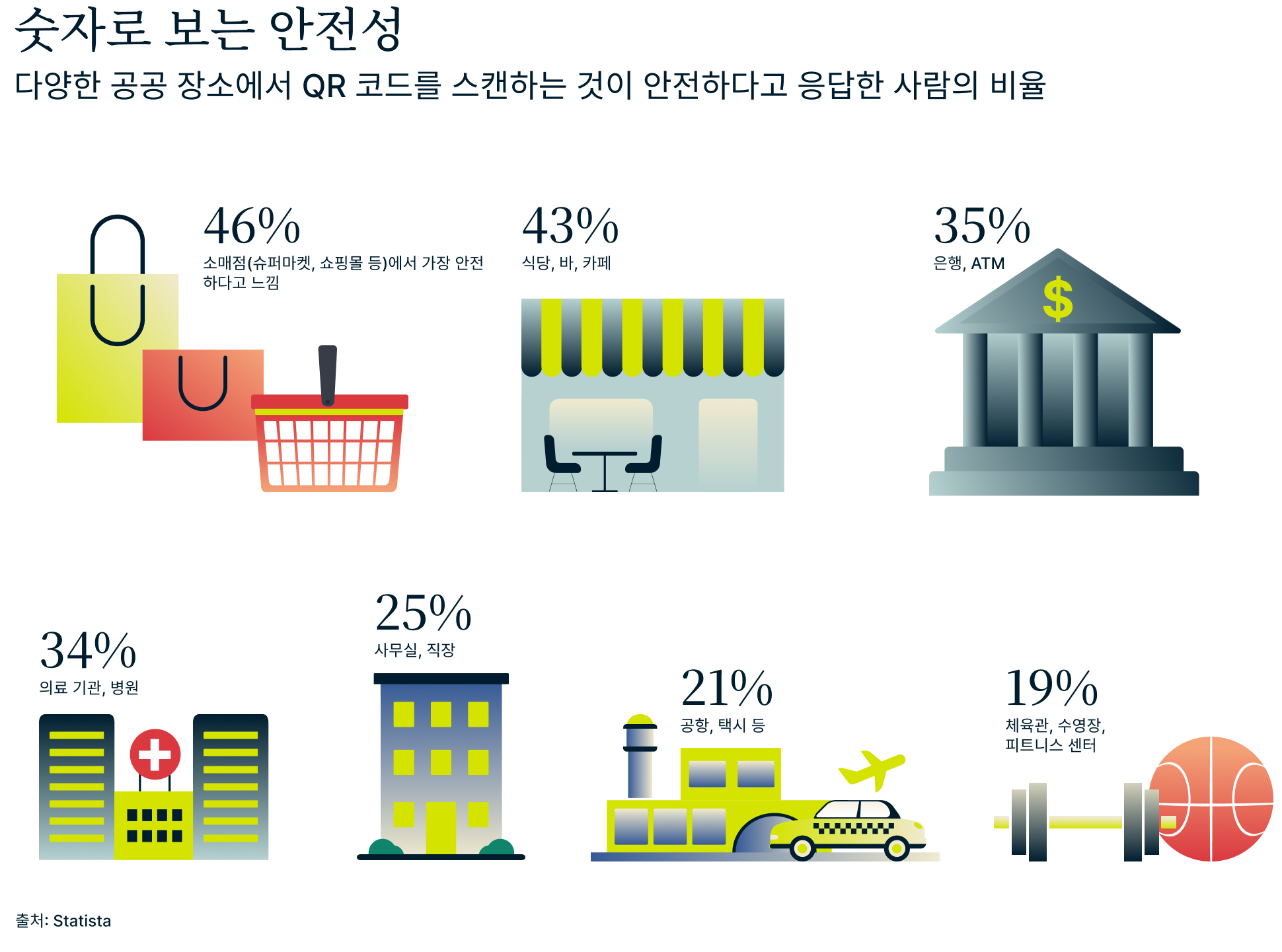 Qr Stats 4 3