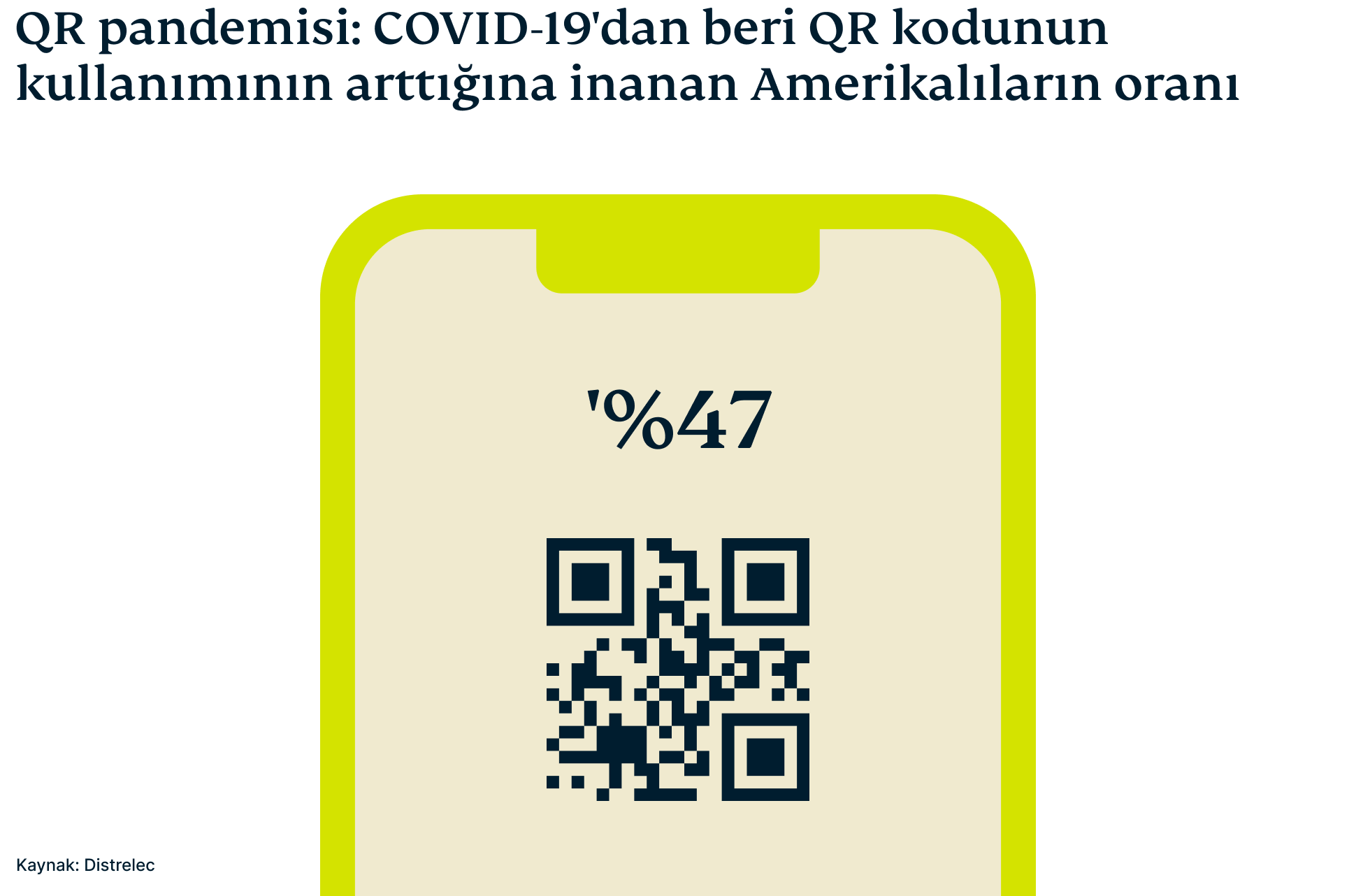 Qr Stats 5 1 1