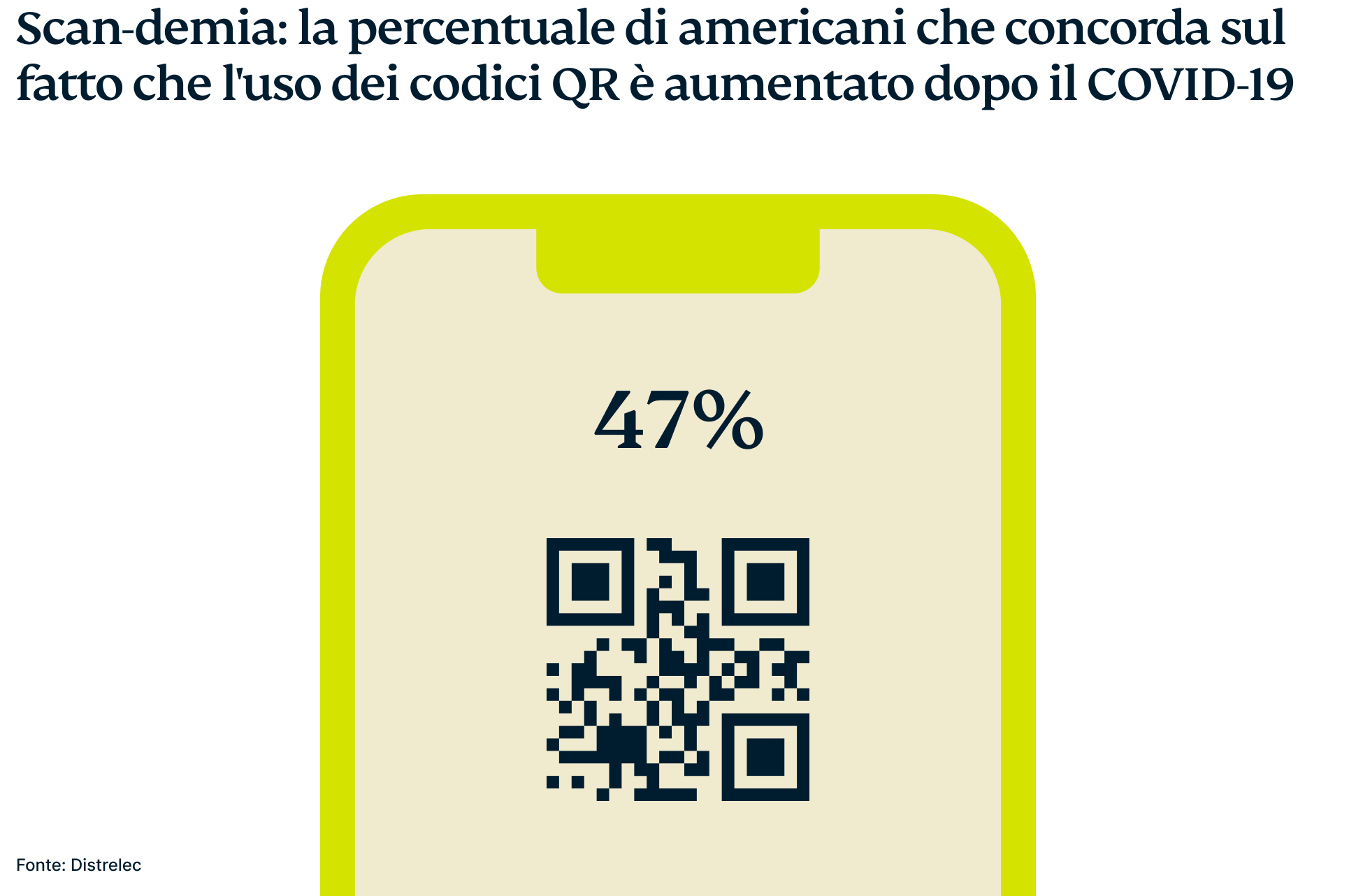 Qr Stats 5 2