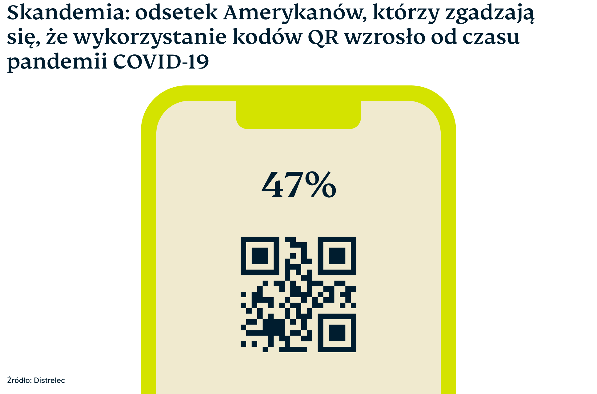 Qr Stats 5 3