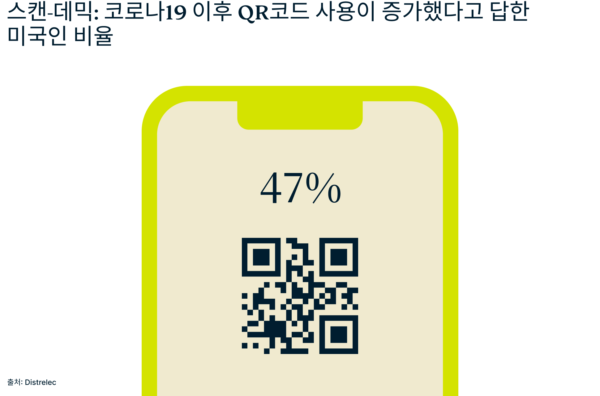 Qr Stats 5 4