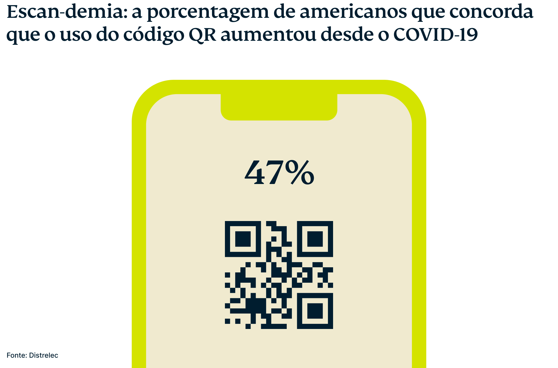 Qr Stats 5 7