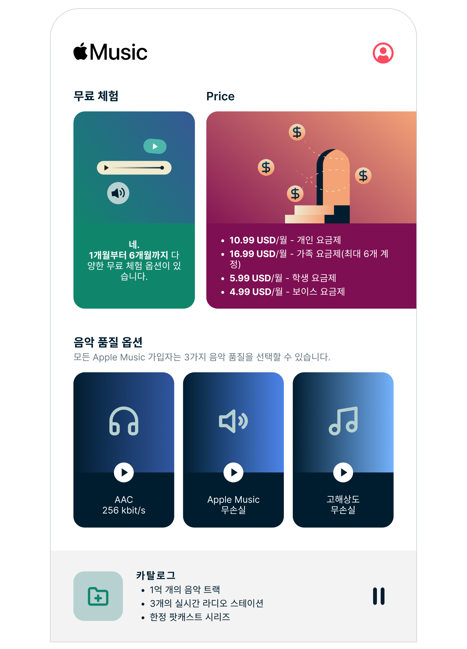 Battle Music Platforms Graph 4 5