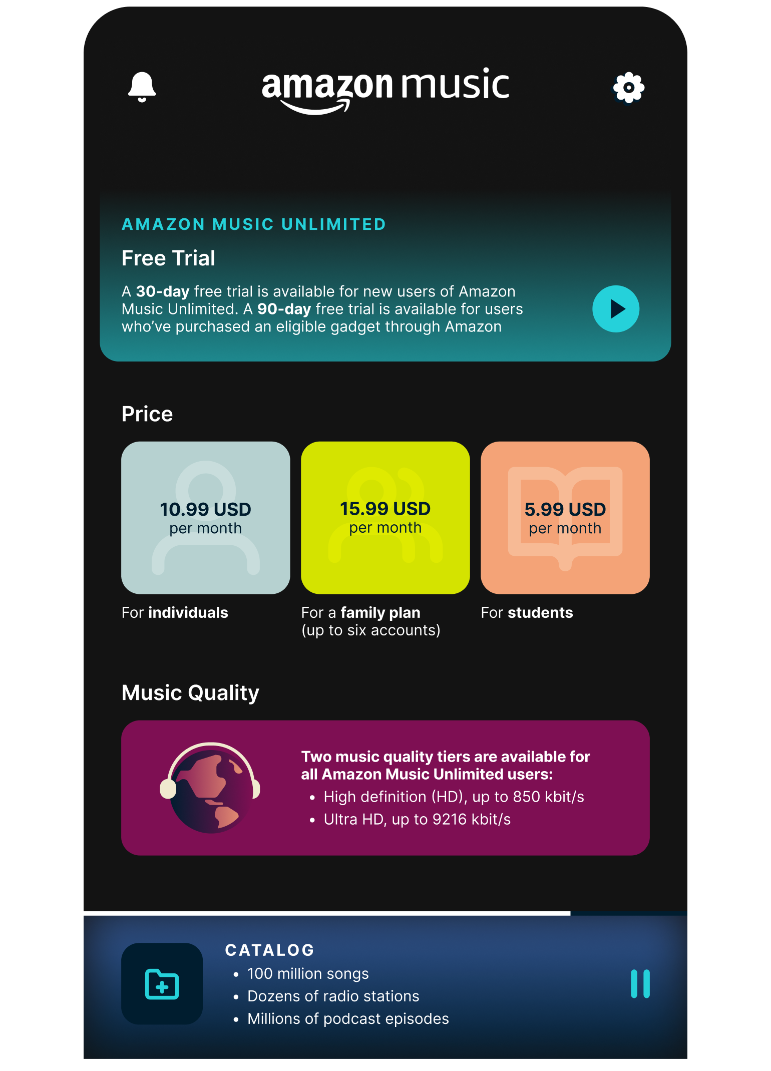 Battle Music Platforms Graph 5