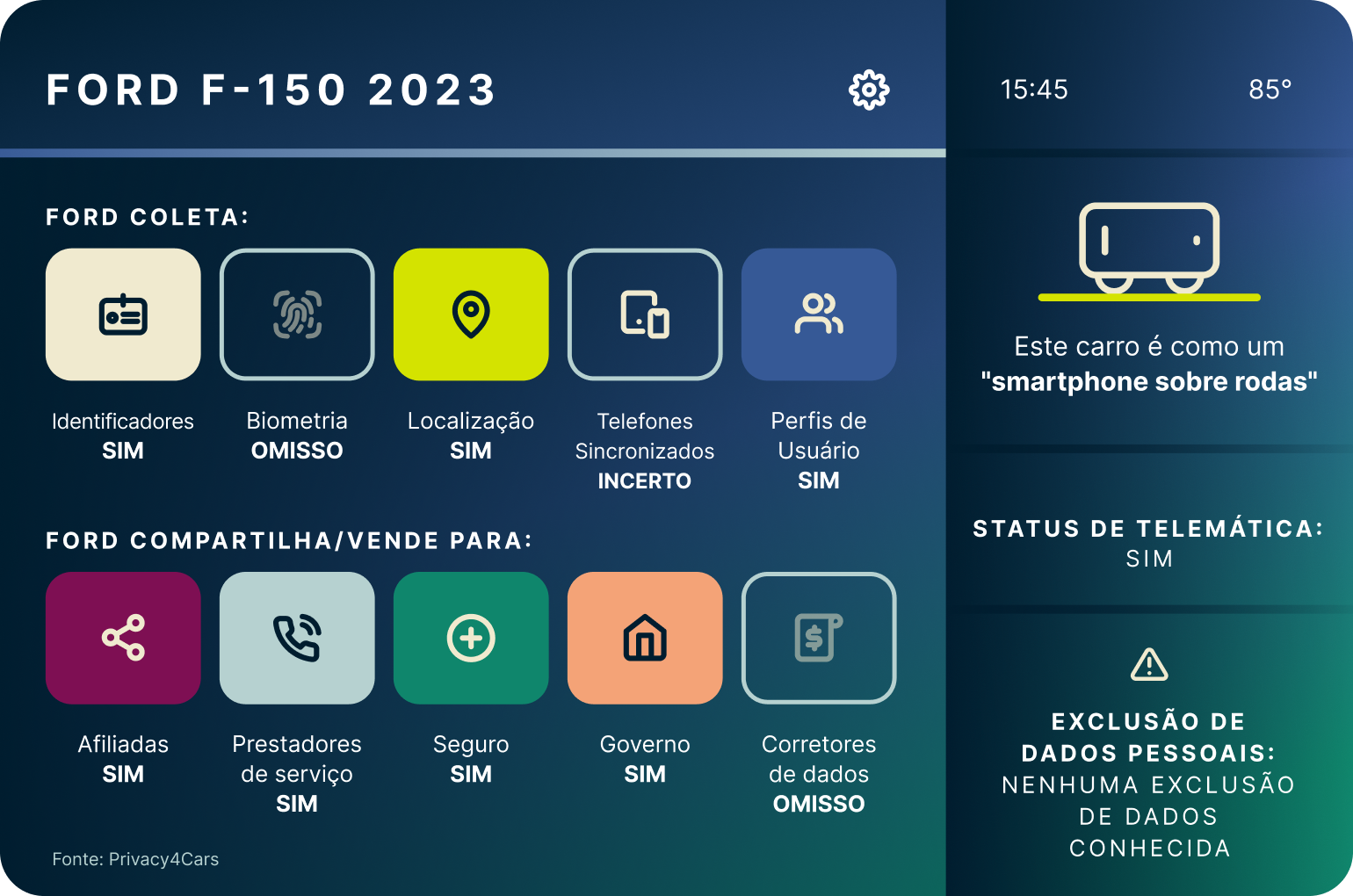 2023 Ford F150 1