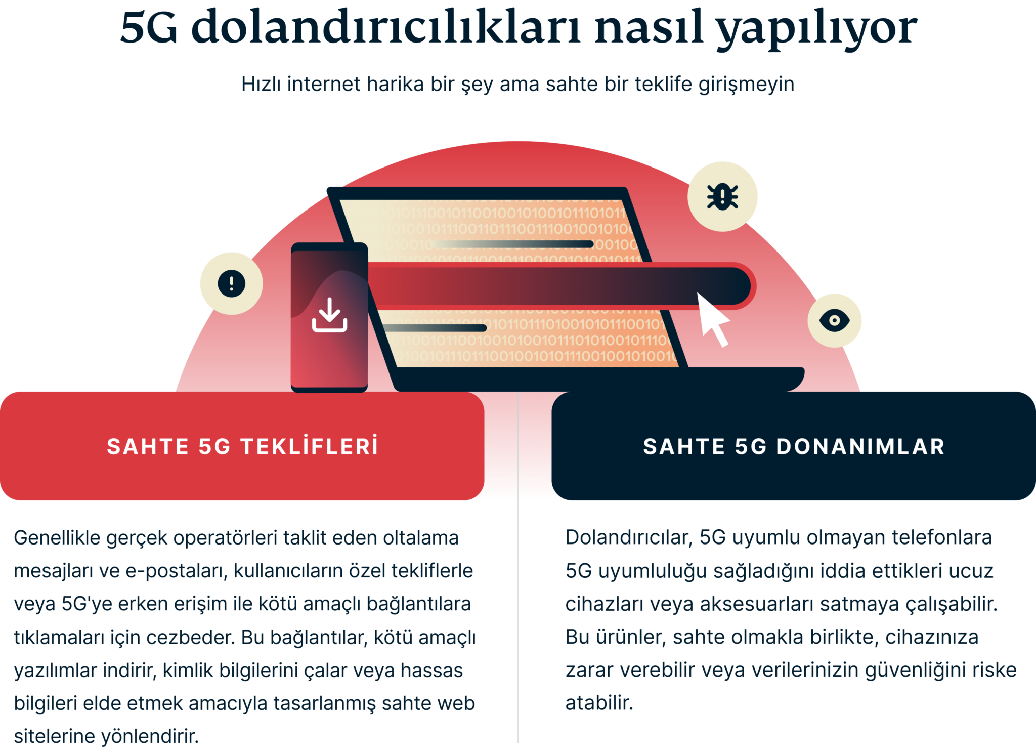 5g Scams 6