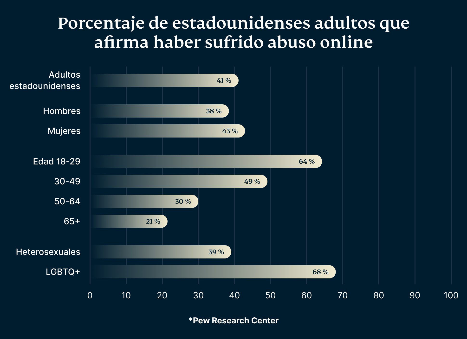 Graphic 1 1 2