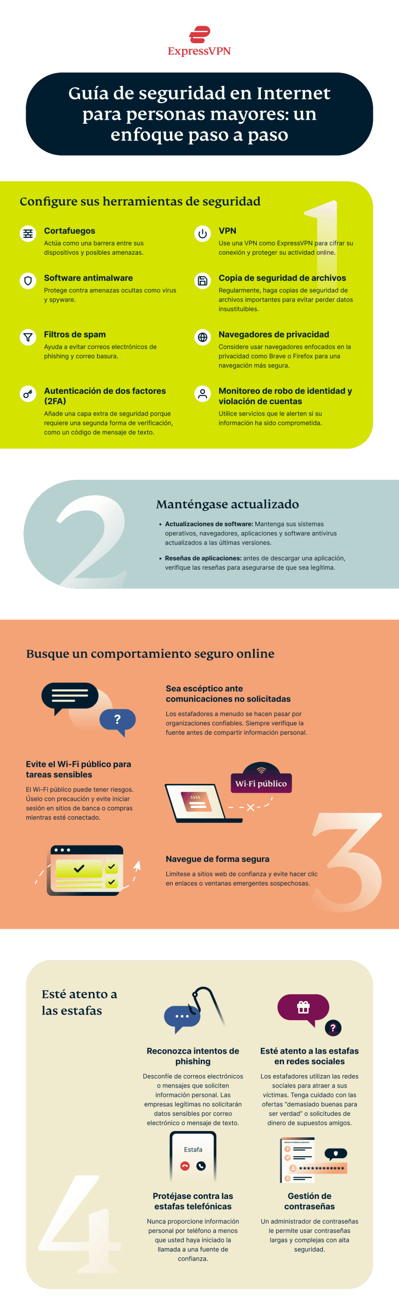 Internet Safety Guide For Seniors Infographic 4 Scaled