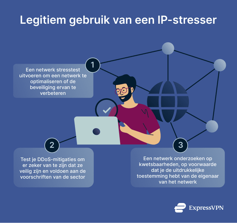 Graphic showing the legitimate uses of an IP stresser.