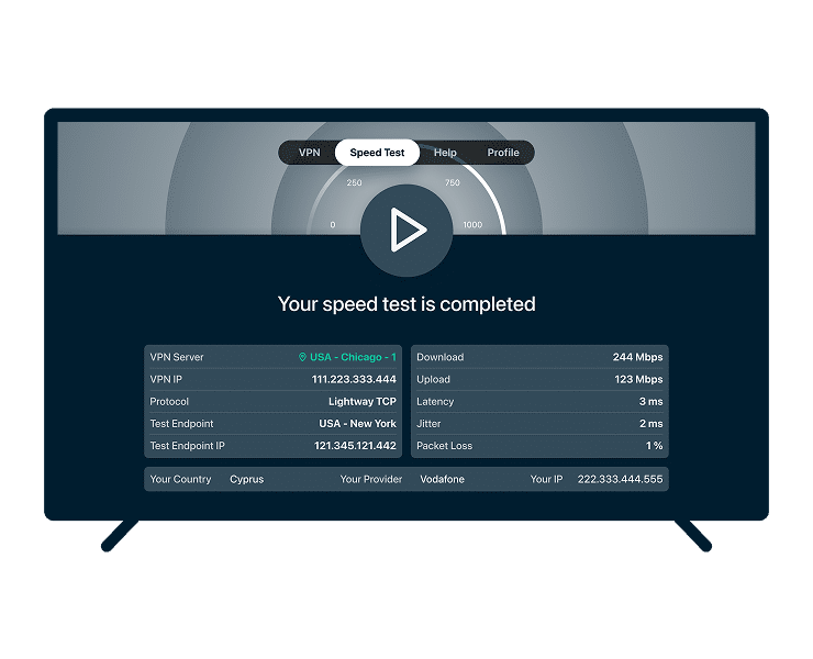 Expressvpn Linux Speed Test 1