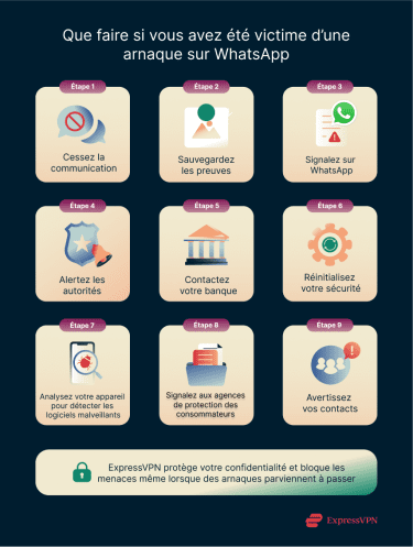 Whatsapp Scams Fr 3