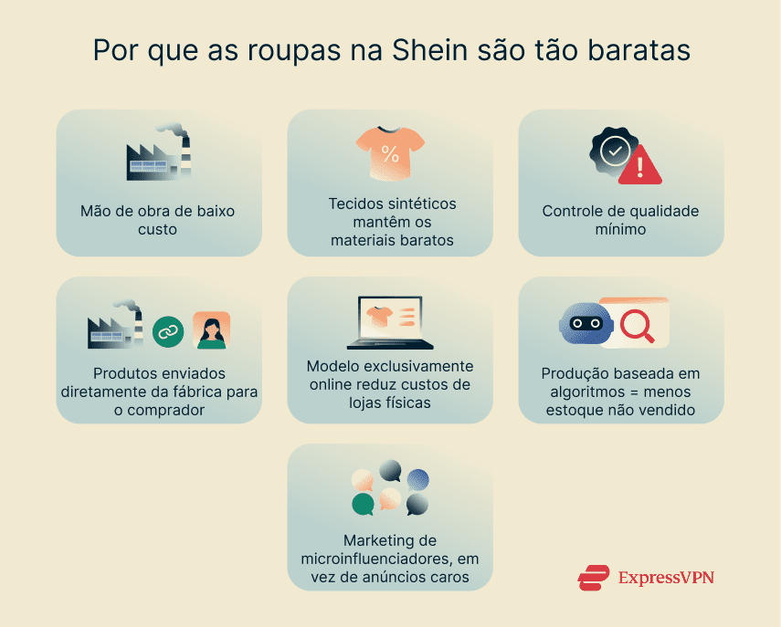 Is Shein Safe Pt 2