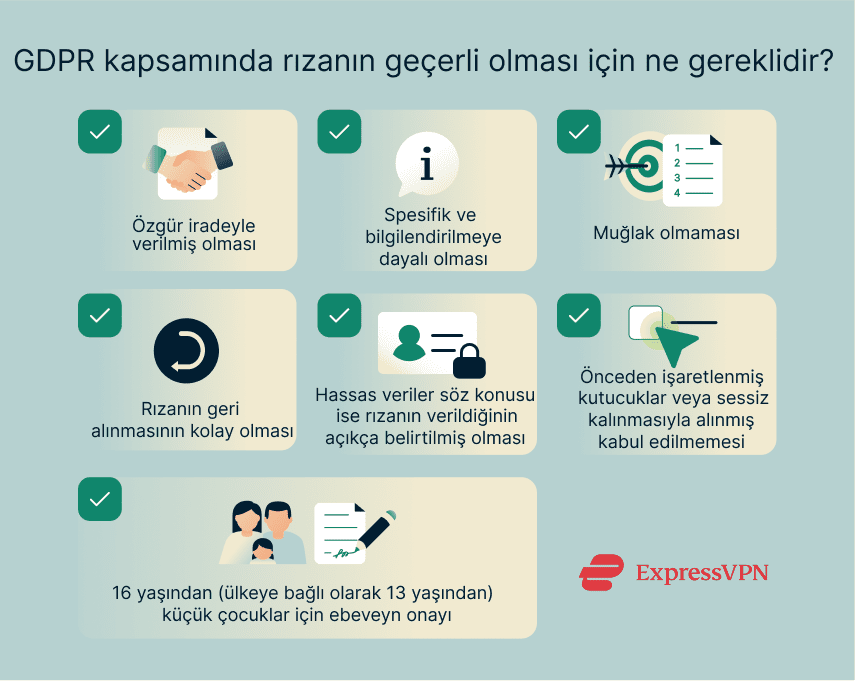 Gdpr Tr 3 1 1