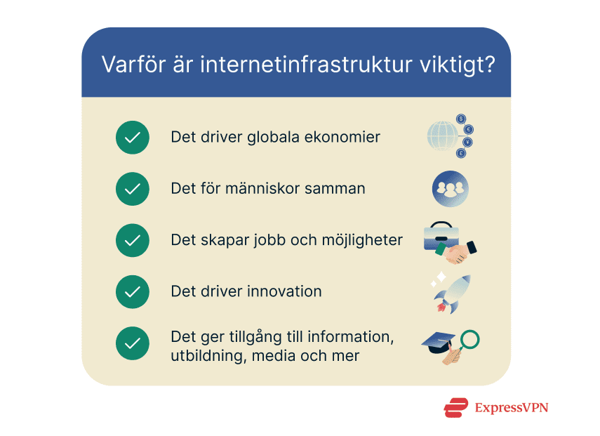 A list of some of the benefits internet infrastructure brings to the world.