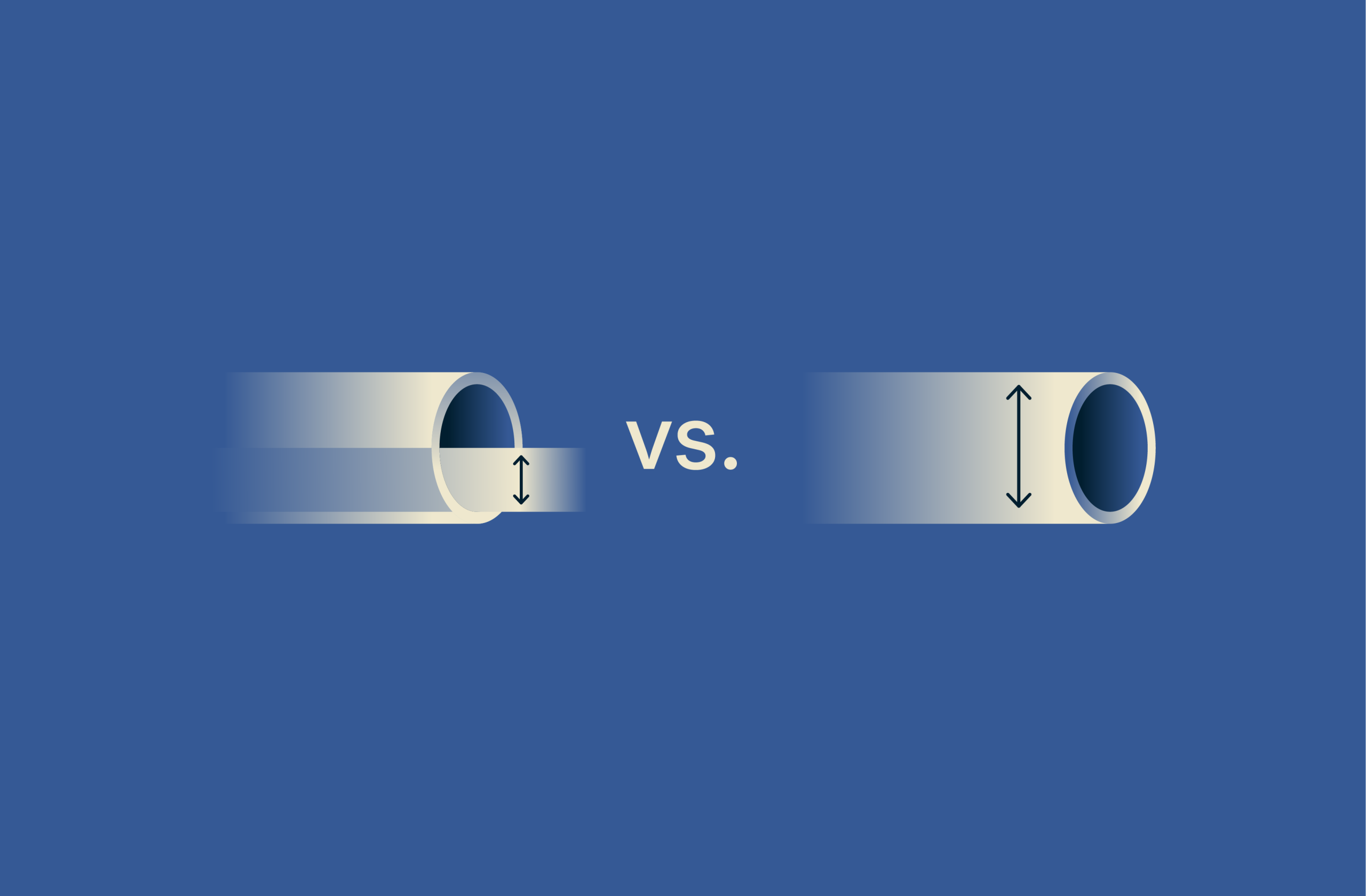 throughput-vs-bandwidth