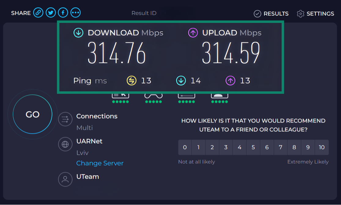 Speedtest.net internet speed results page.
