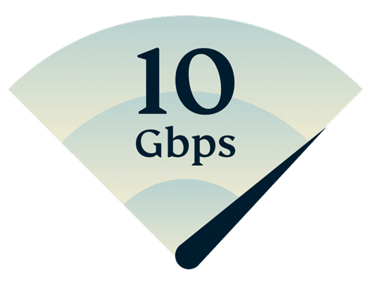 Speedometer.