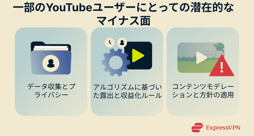 The downsides of YouTube