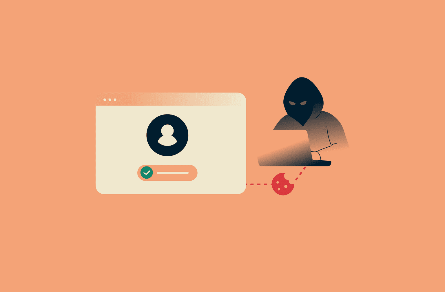 Session hijacking