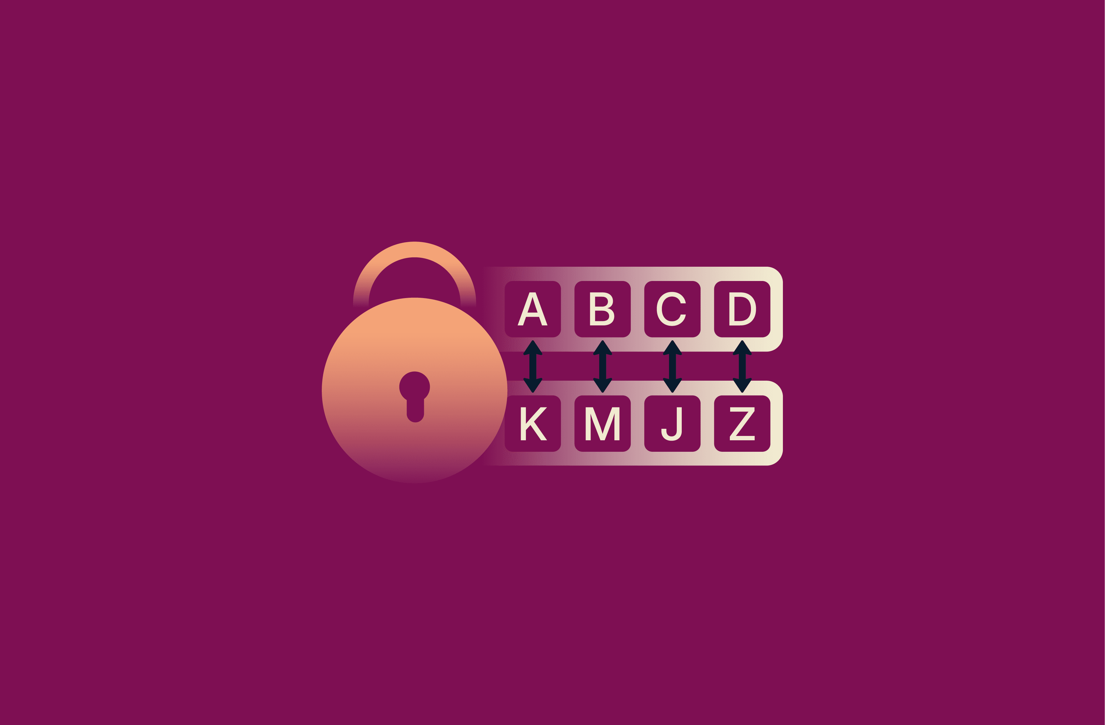 Substitution cipher