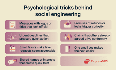 7 different psychological tricks that can make you fall for a social engineering attack.
