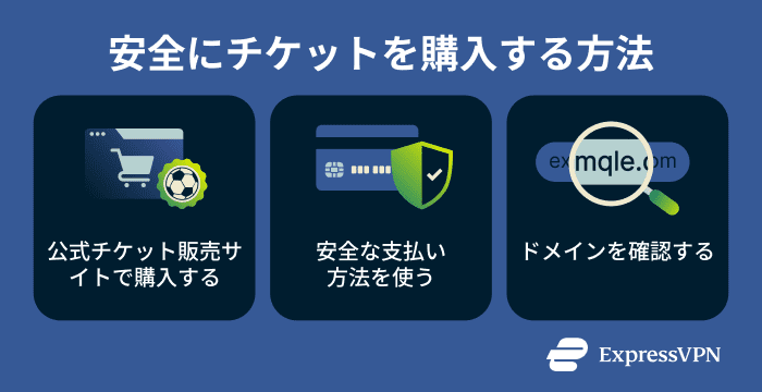 A list of ways to avoid World Cup ticket scams.