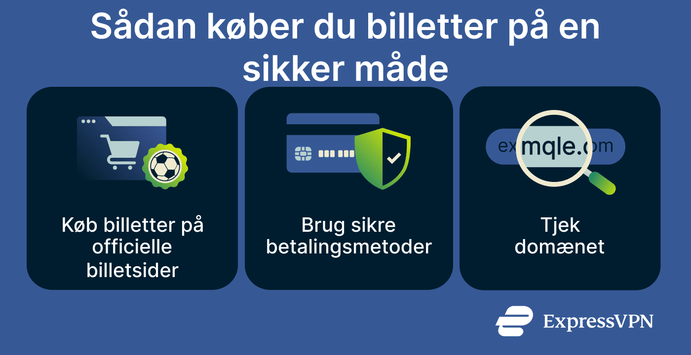 A list of ways to avoid World Cup ticket scams.