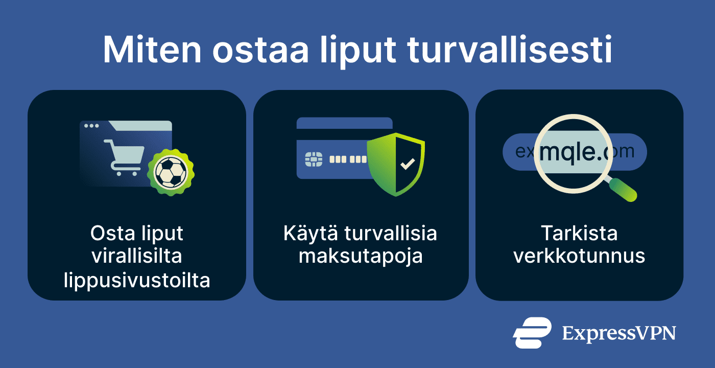 A list of ways to avoid World Cup ticket scams.