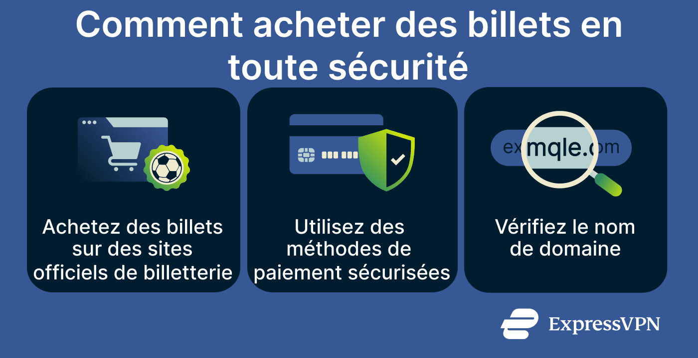 A list of ways to avoid World Cup ticket scams.