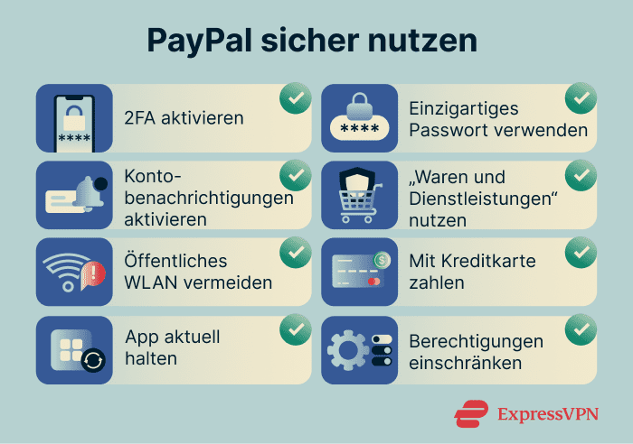 How to use PayPal safely by protecting your account and choosing the right payment type.