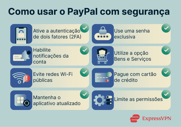 Image Is Paypal Safe How To Use Paypal Safely 1 2