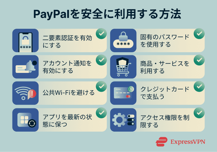How to use PayPal safely by protecting your account and choosing the right payment type.