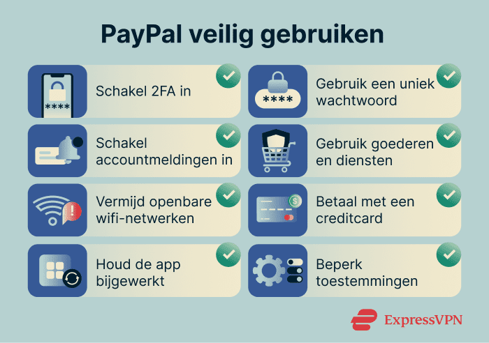 How to use PayPal safely by protecting your account and choosing the right payment type.