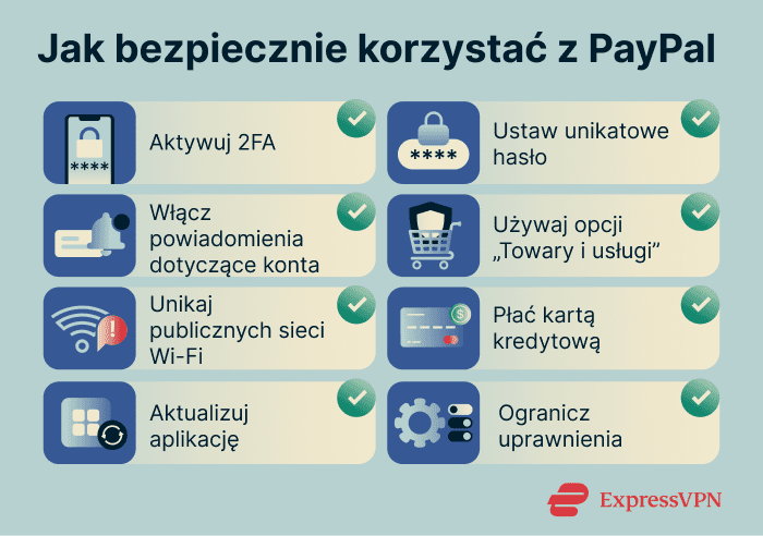 How to use PayPal safely by protecting your account and choosing the right payment type.