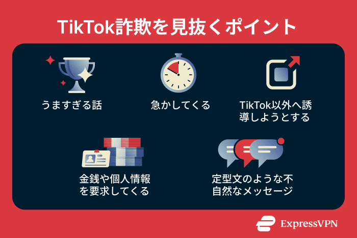 How to recognize TikTok scams.