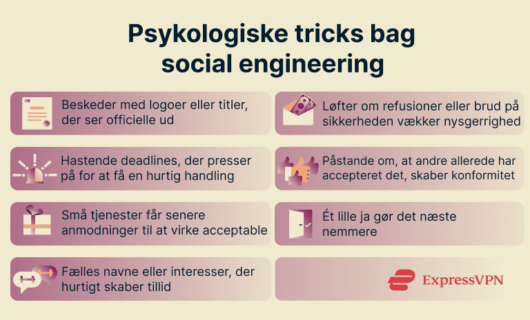 7 different psychological tricks that can make you fall for a social engineering attack.