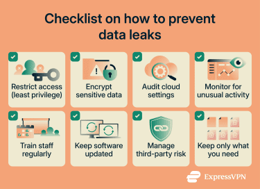 Checklist on how to prevent data leaks.