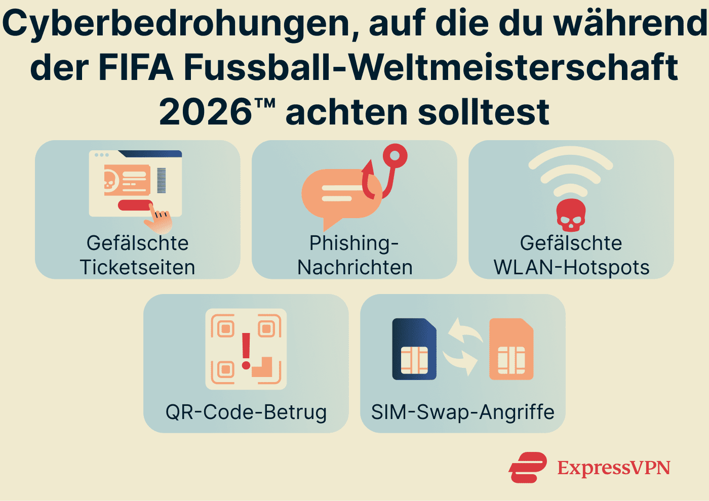 Cyberthreats to watch out for during the World Cup.