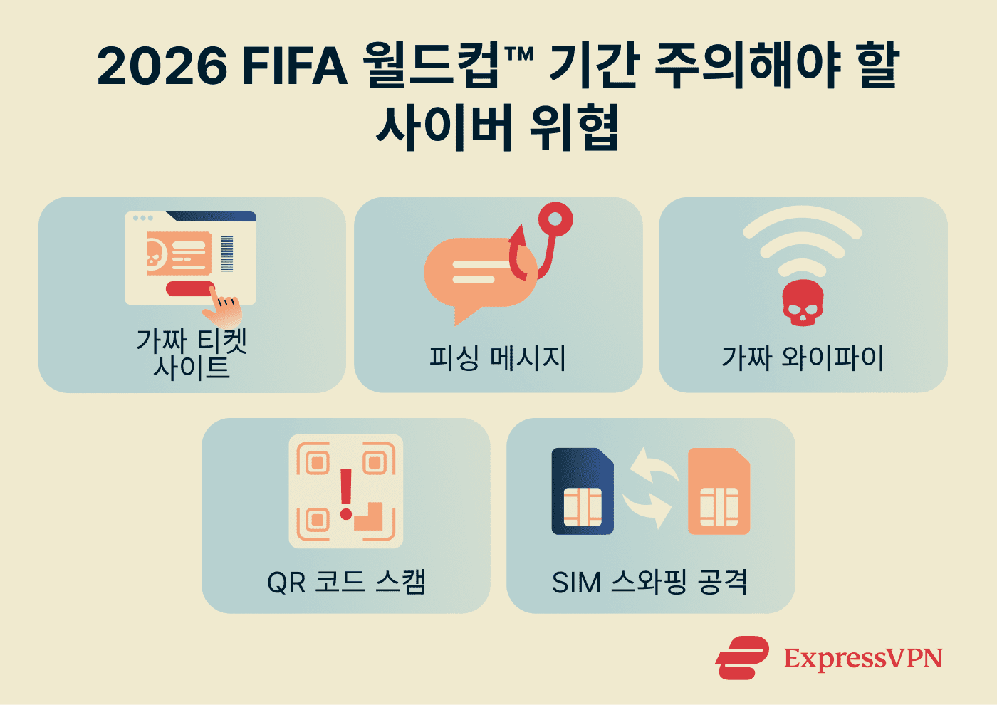 Cyber Threats To Watch Out For During Kr 1 1