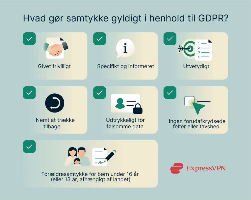 Gdpr Follows Dk 3