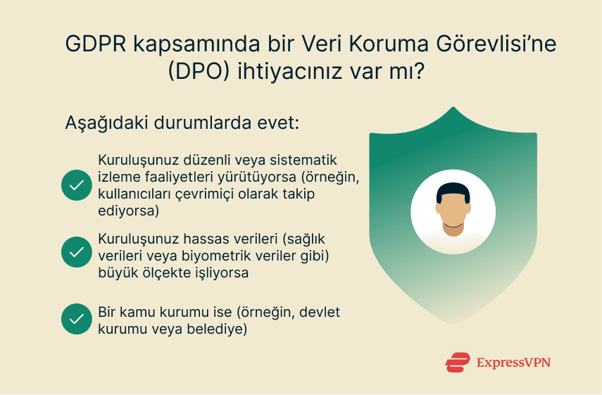 Gdpr Tr 4