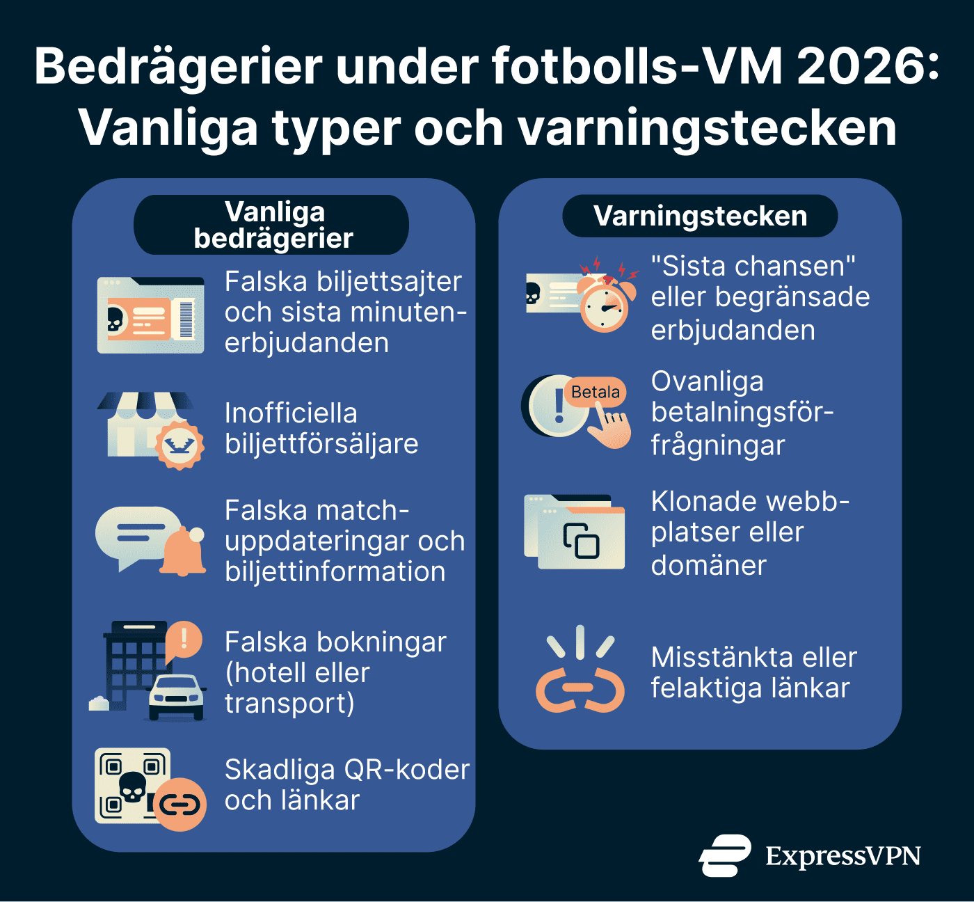 Image World Cup Travel Security And Privacy Guide World Cup Scams Common Types And Warning Signs 1 Sv 1
