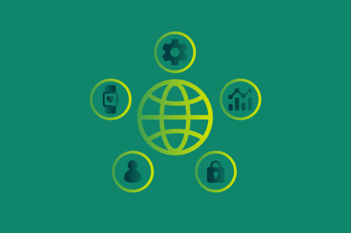 Internet of Everything